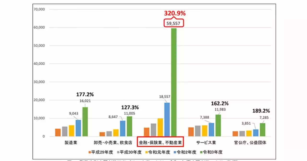 IPA、ITパスポート試験に7歳の小学1年生合格 - 最年少記録8歳を更新 - トピックス｜Infoseekニュース