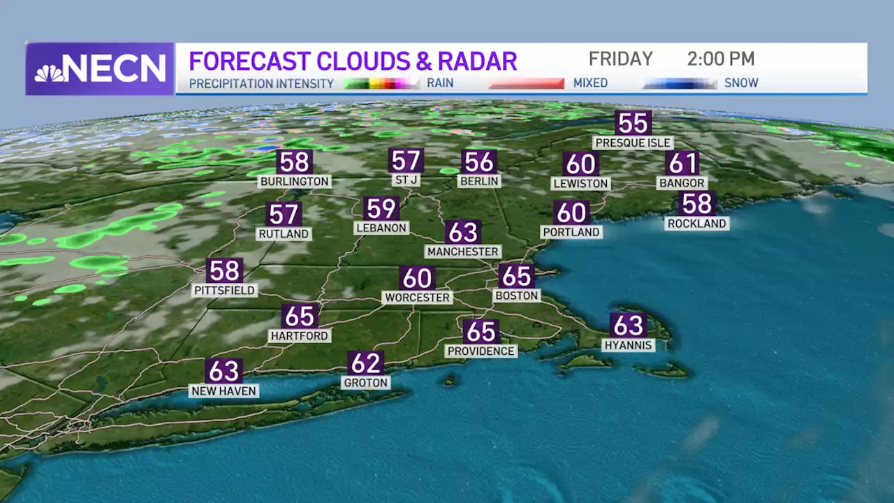 Friday Brings the Best Red Sox Home Opener Weather in Years Before a Split Weekend