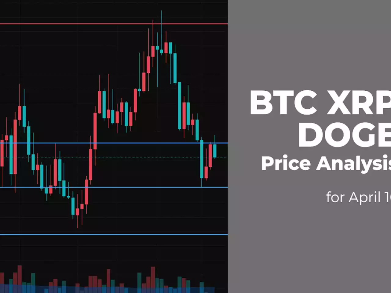 BTC, XRP and DOGE Price Analysis for April 15