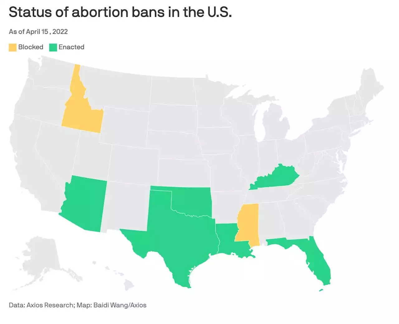 Tracking red states' bans on abortion