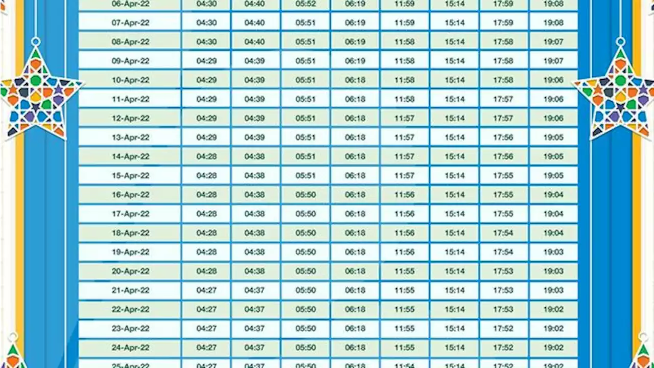 Jangan Telat, Imsak Pada Hari Ini Jatuh Pada 04.28 WIB