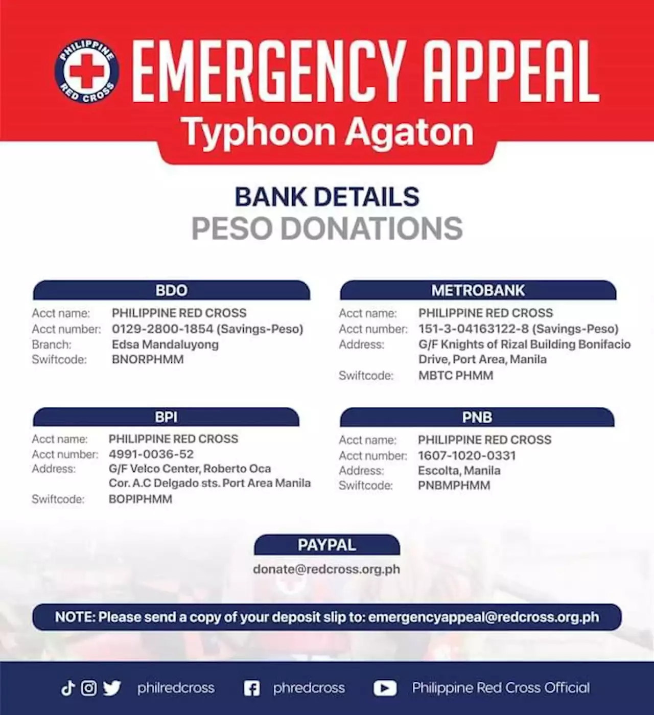 PH Red Cross makes an emergency appeal for ‘Agaton’ survivors