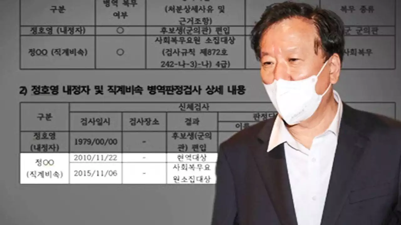 '조국 시즌2 될라' 정호영 의혹에…국힘 내부서도 '정리해야'