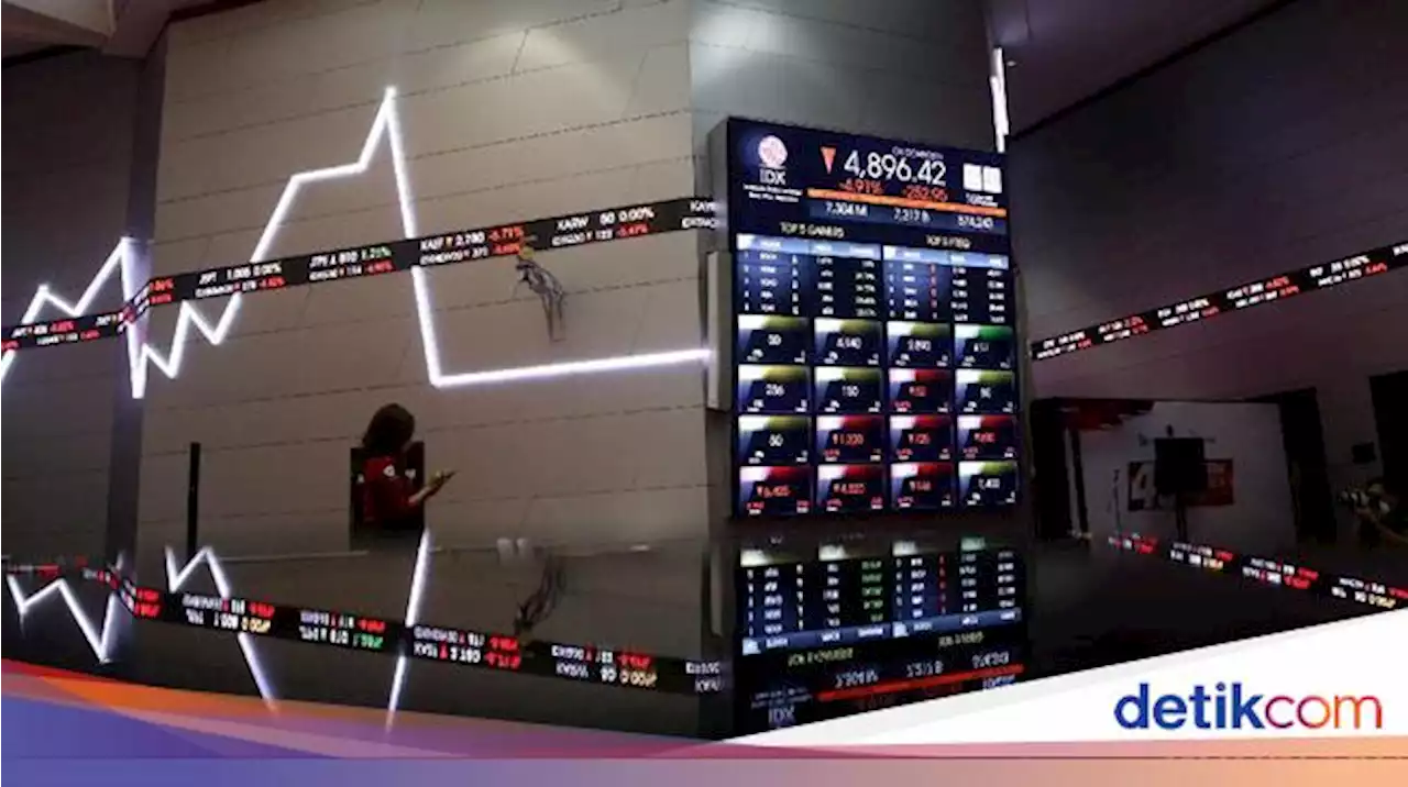 Ada Emiten Mamin IPO, Cek Dulu Kinerjanya Sebelum Beli