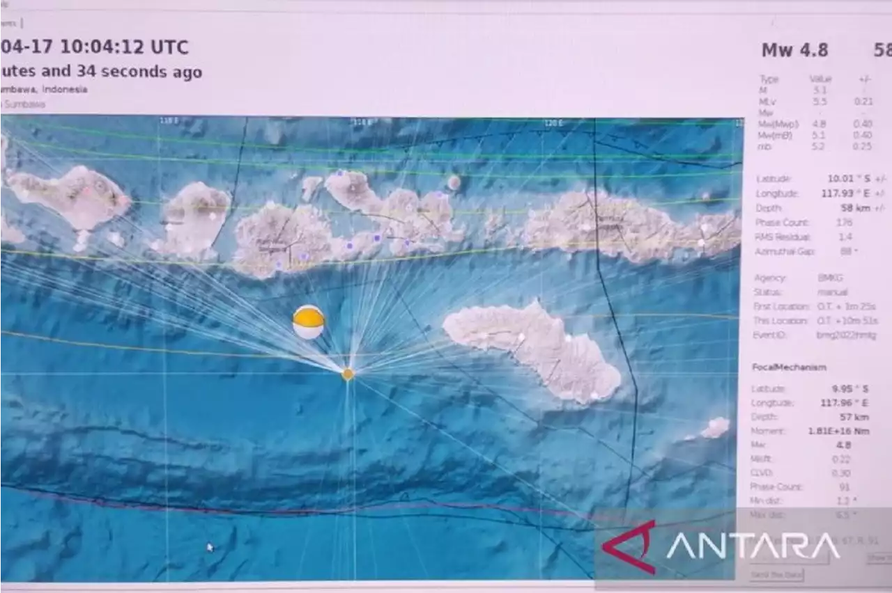 NTB Diguncang Gempa, Aktivitas Subduksi Biang Keroknya