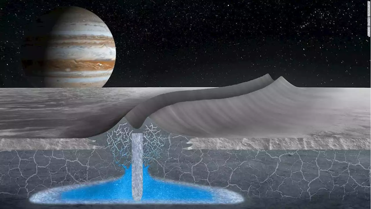 Jupiter's moon Europa may have a habitable ice shell