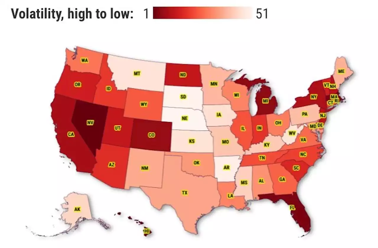 California job market ranks 8th most-volatile in US