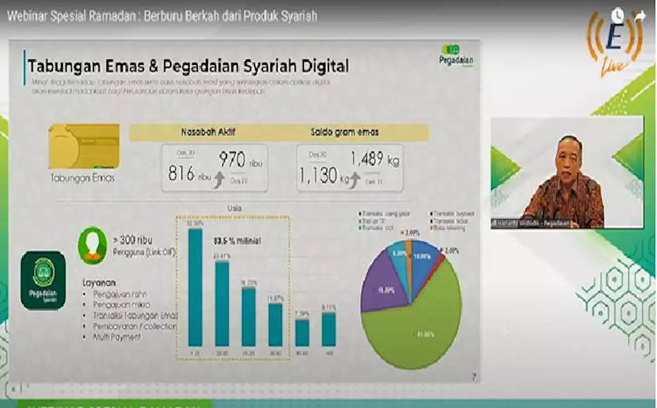 Komitmen Pegadaian Beri Layanan Investasi Syariah dengan Mudah