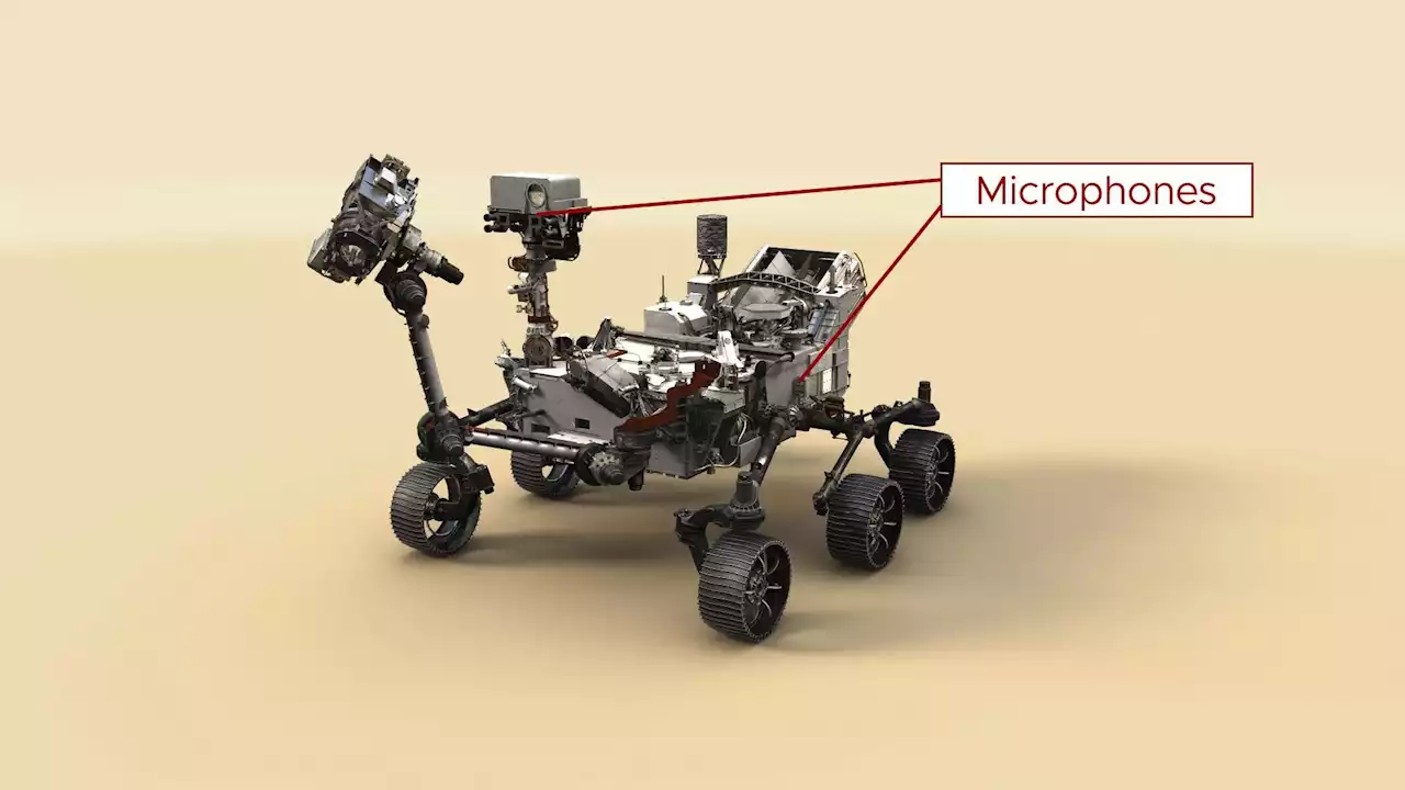 What Perseverance rover recordings say about sound on Mars | Digital Trends