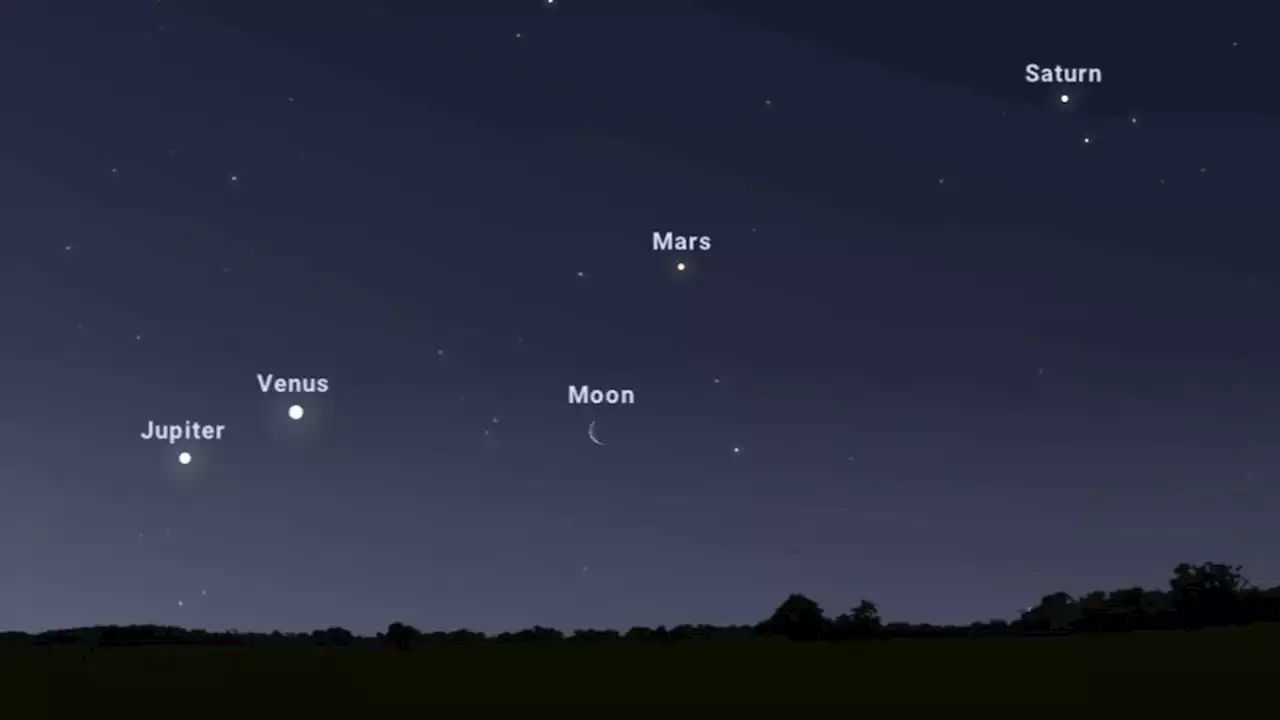 April's sky brings dance of 4 morning planets: See Jupiter, Venus, Mars and Saturn.