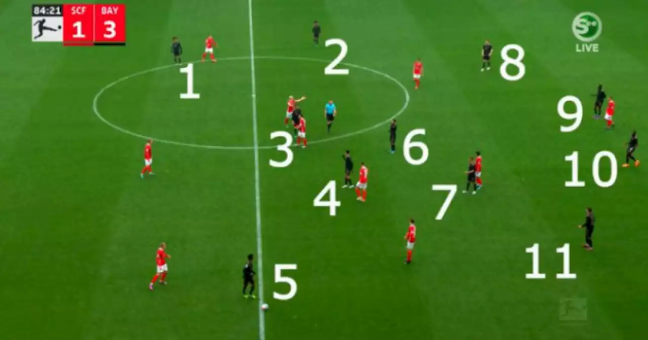 Overwinning Bayern mogelijk ongeldig: Rekordmeister plots met 12 man op het veld