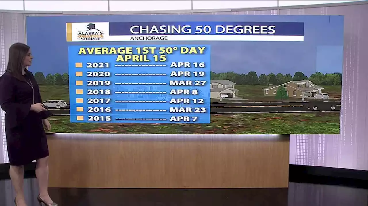 Half of Alaska sees spring, half sees storms