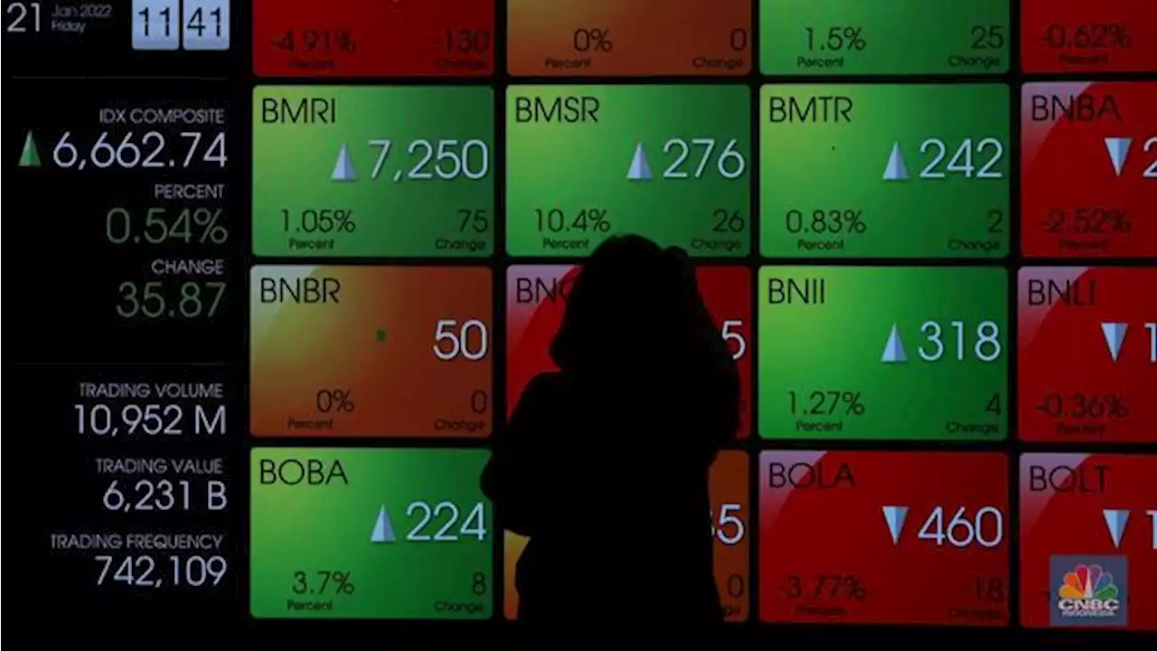 Top! DIborong Asing, Saham BBRI & BBNI Kompak Naik