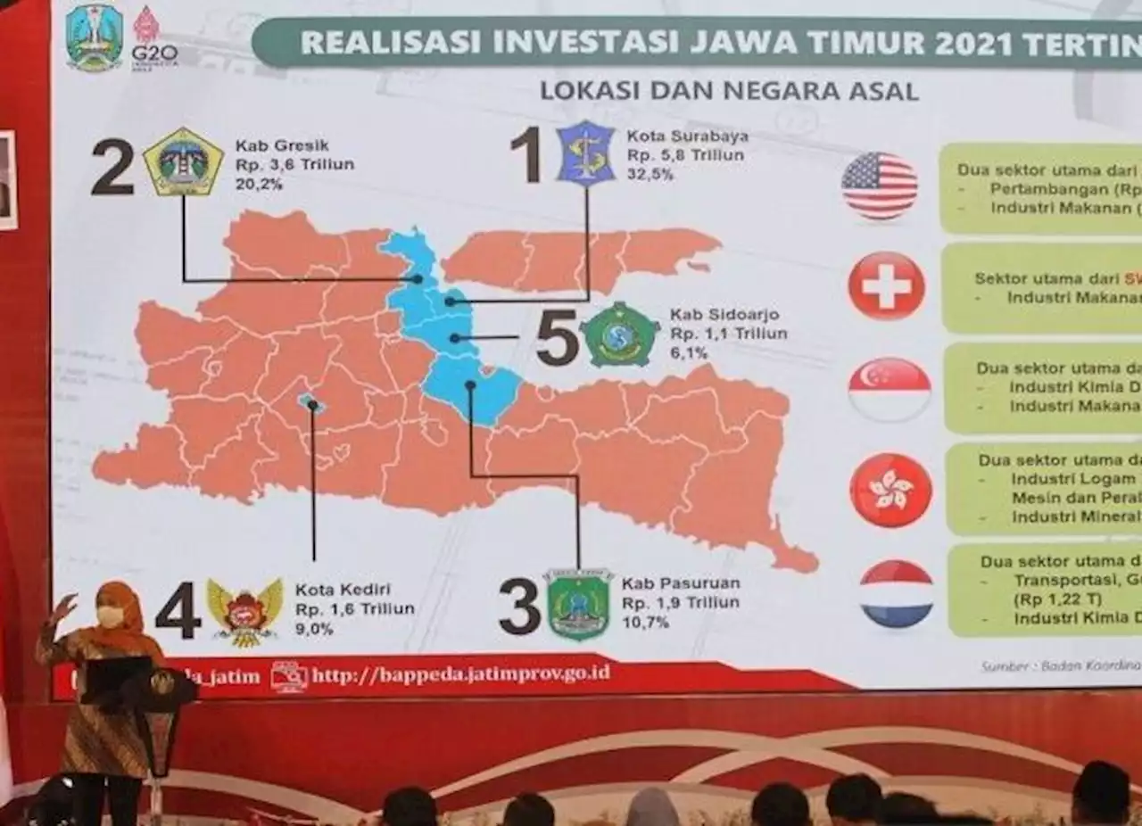 Gubernur Khofifah Paparkan Tujuh Prioritas Pembangunan Jatim 2023