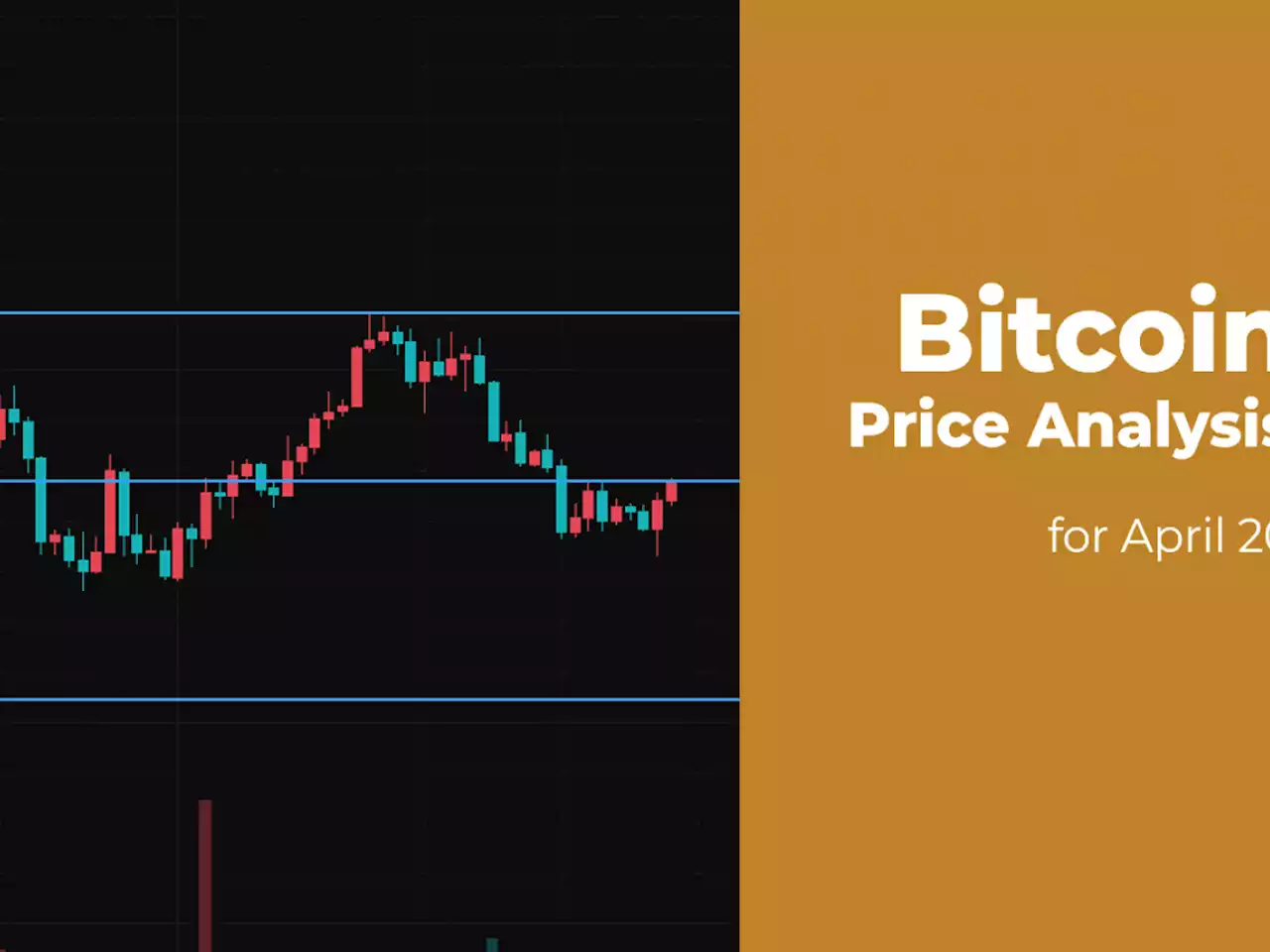 Bitcoin (BTC) Price Analysis for April 20