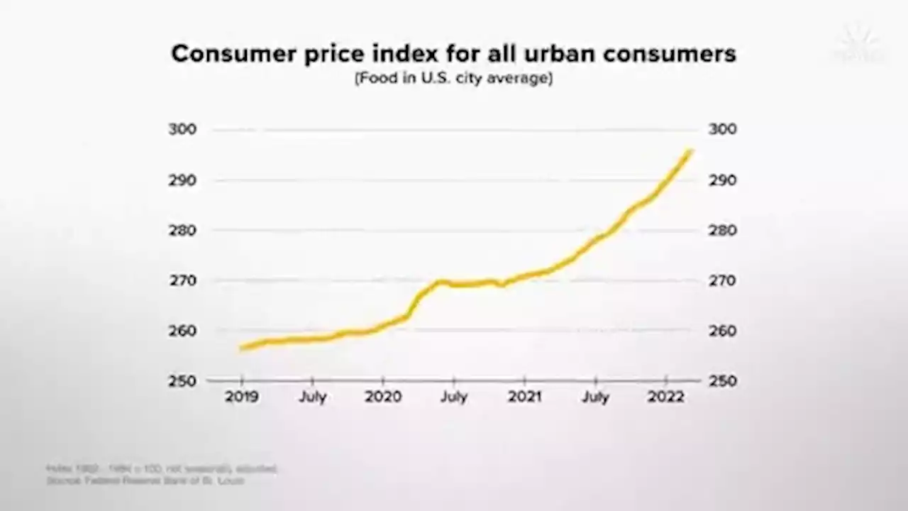 Here's why food shortages are unlikely to occur in the U.S.