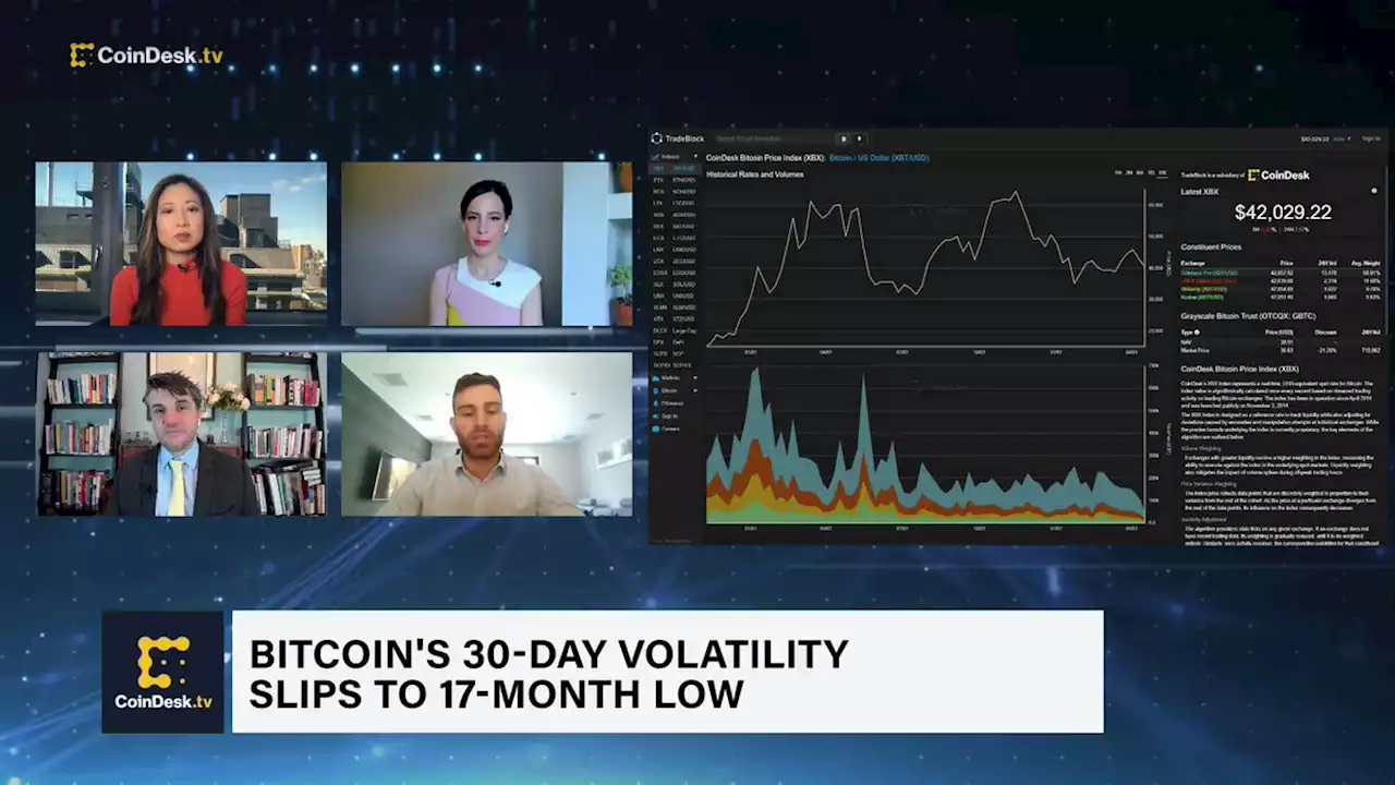 BTC Volatility Slips to 17-Month Low, Correlation With Stock Market on the Rise