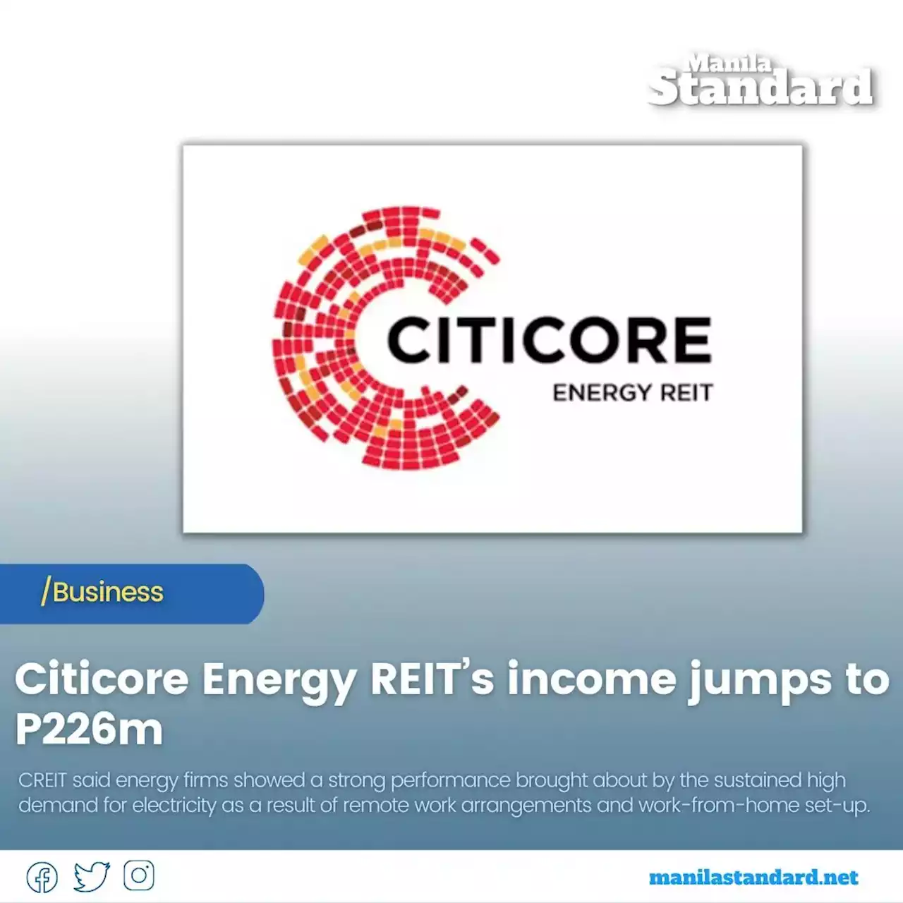 Citicore Energy REIT’s income jumps to P226m