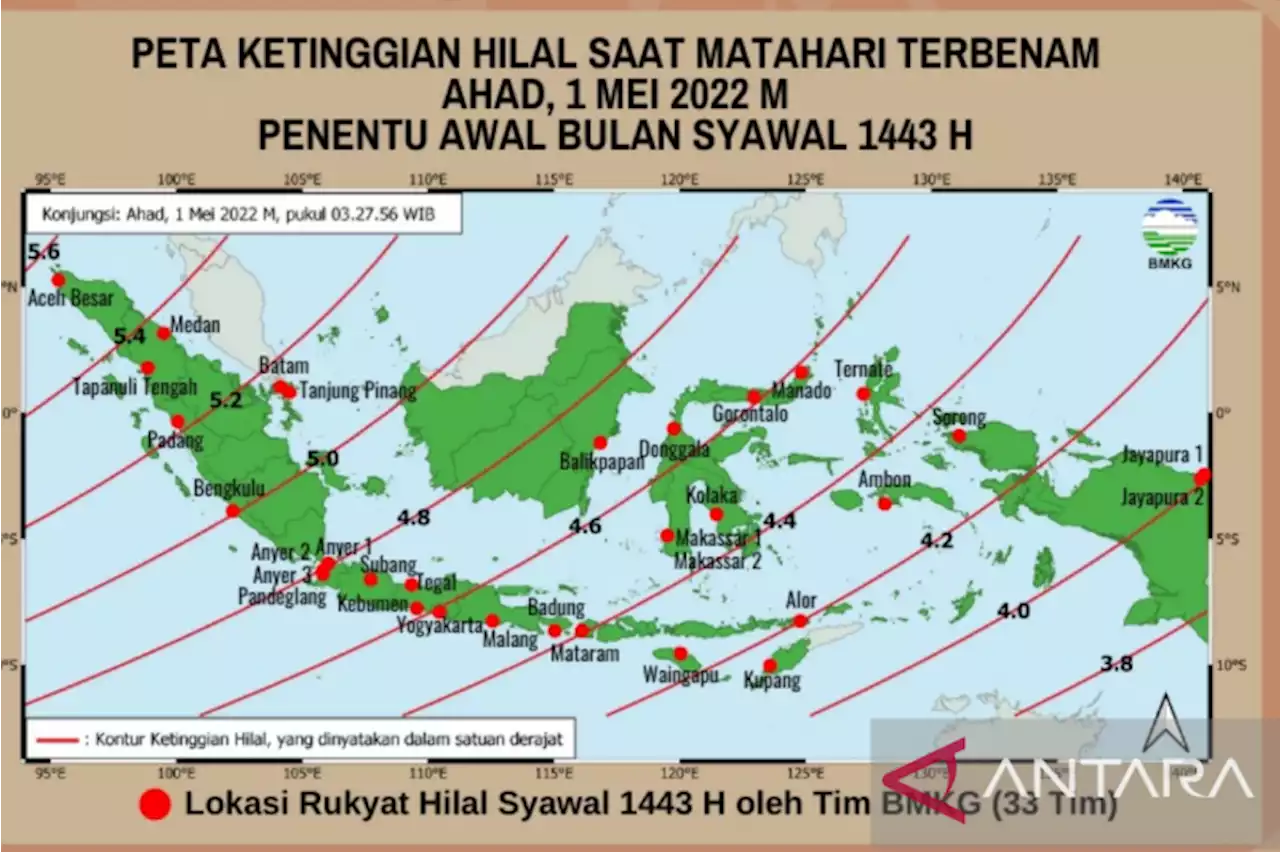 BMKG laksanakan rukyat hilal Syawal 1443 H pada 1 Mei