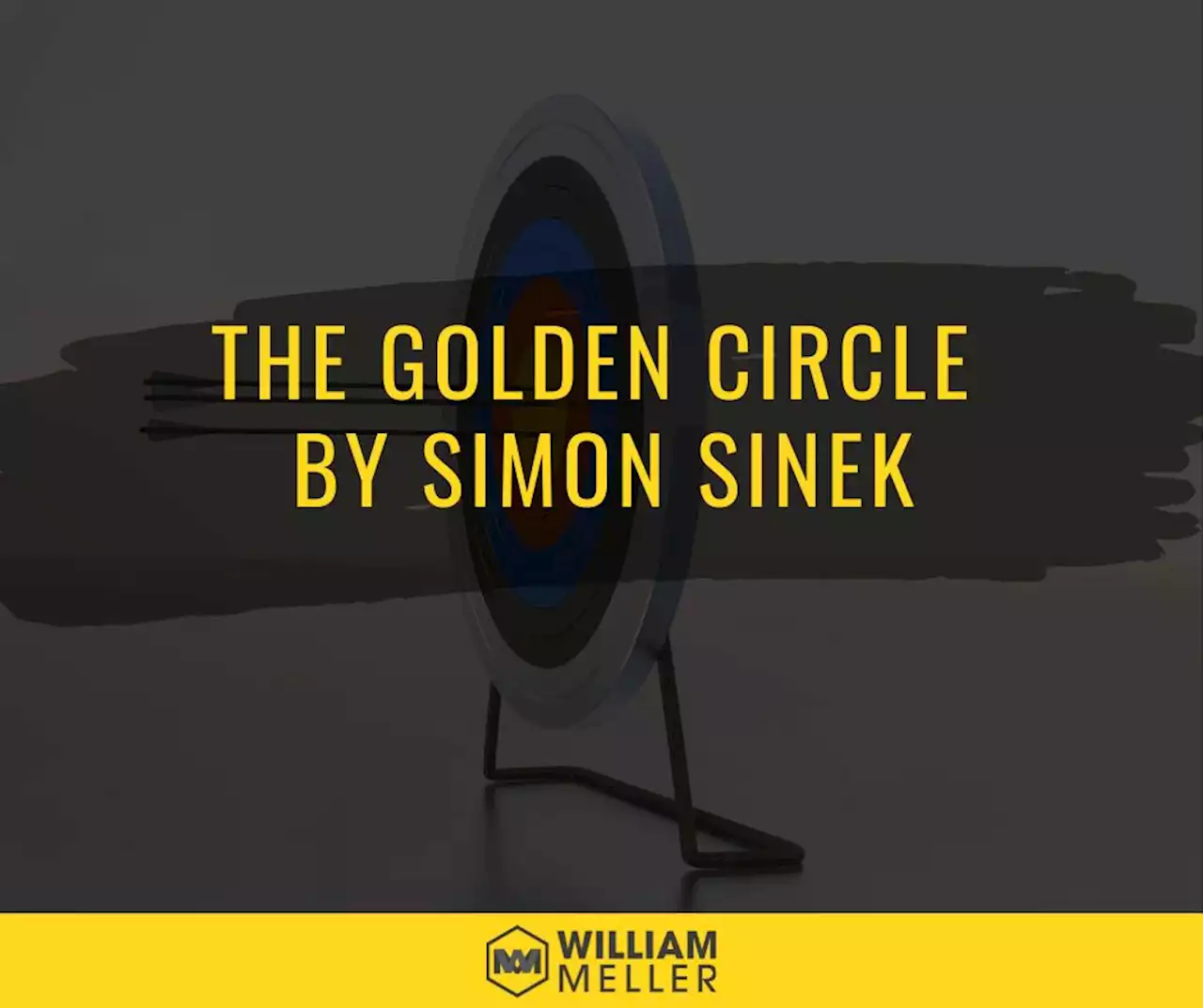 The Golden Circle by Simon Sinek | HackerNoon