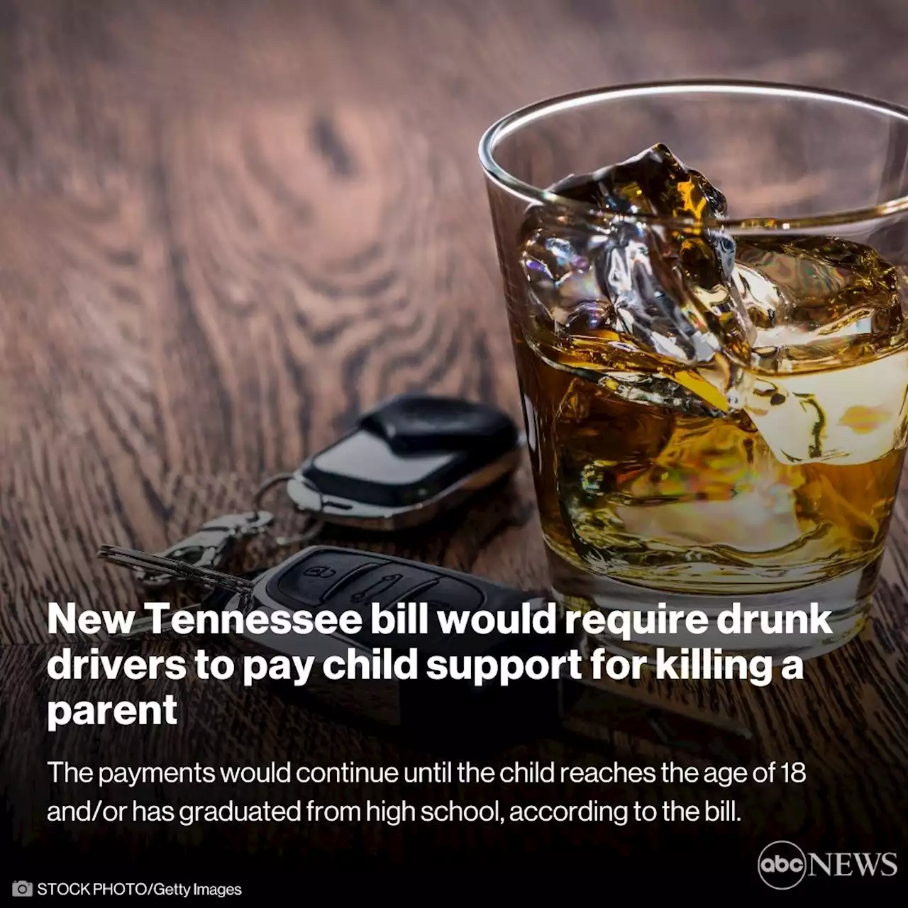 New Tennessee bill would require drunk drivers to pay child support for killing a parent