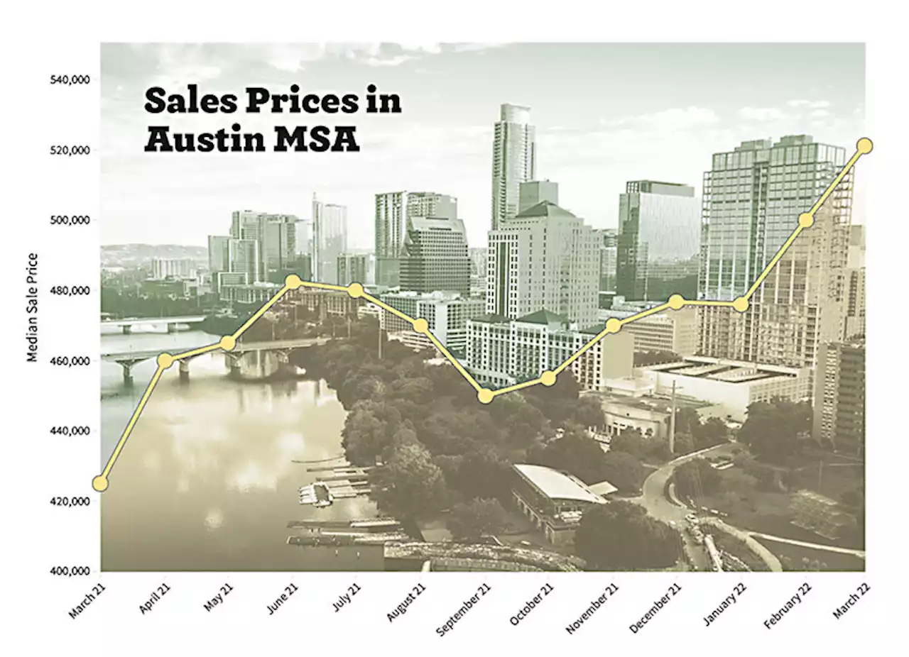 Austin at Large: We Can Survive the New Boom