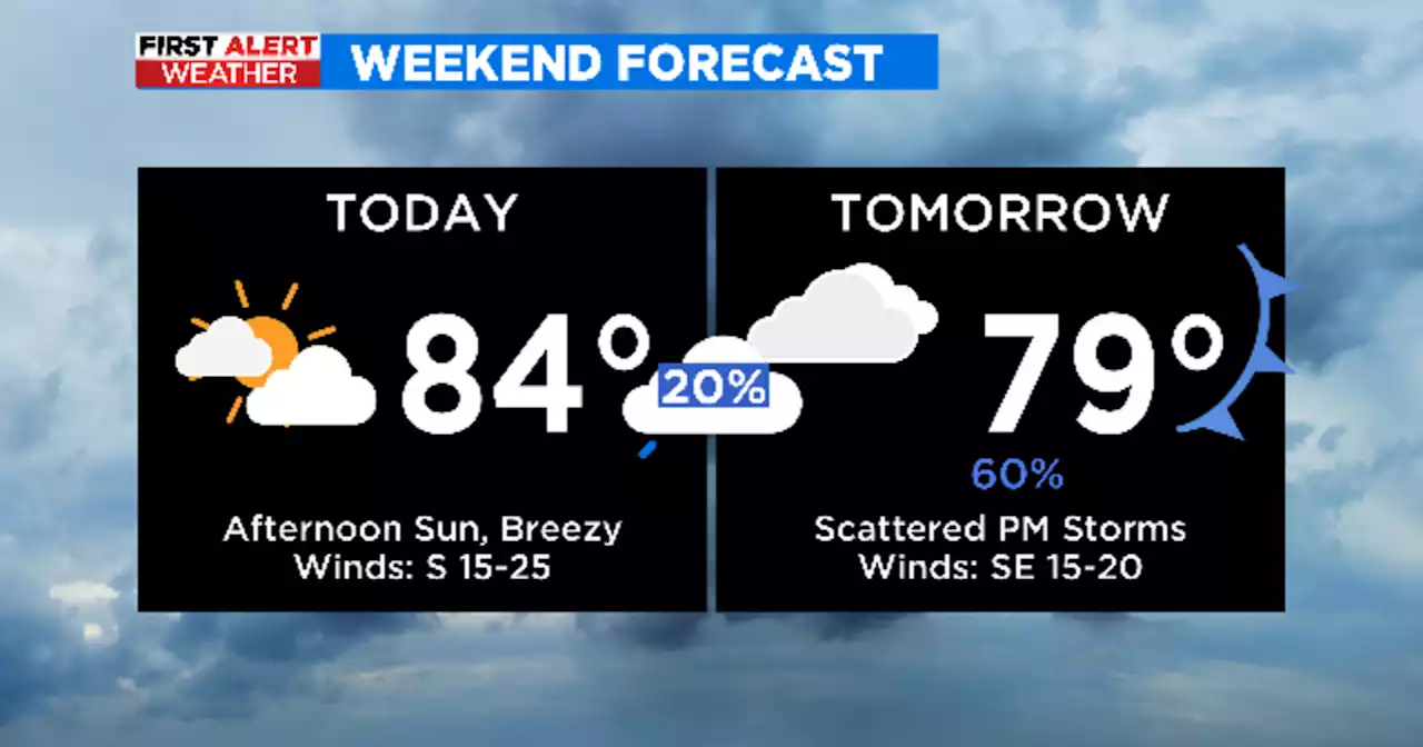 Heavy rain possible in North Texas Sunday night