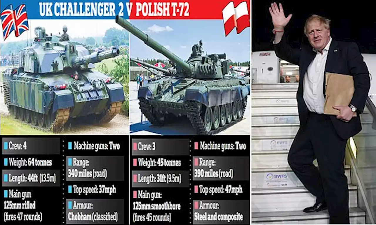 Boris Johnson says the UK could ship TANKS to Poland