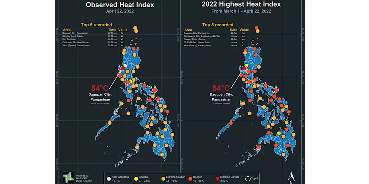 Dagupan City registers highest heat index so far this year at 54℃