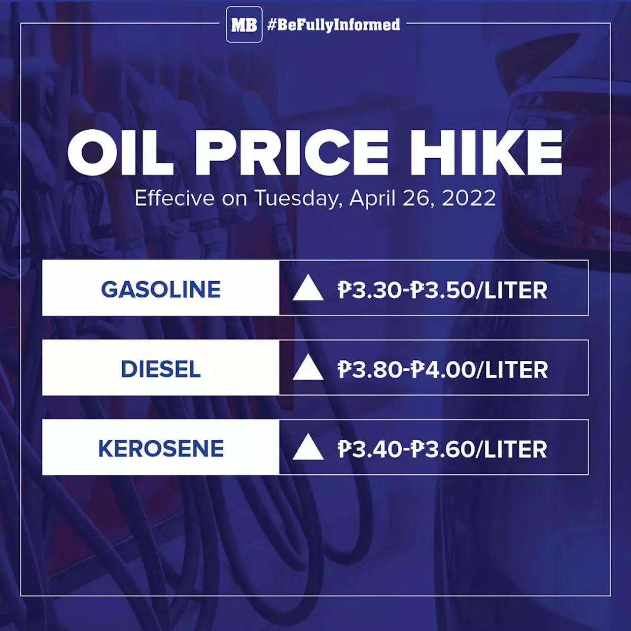 Big-time oil price hikes again next week