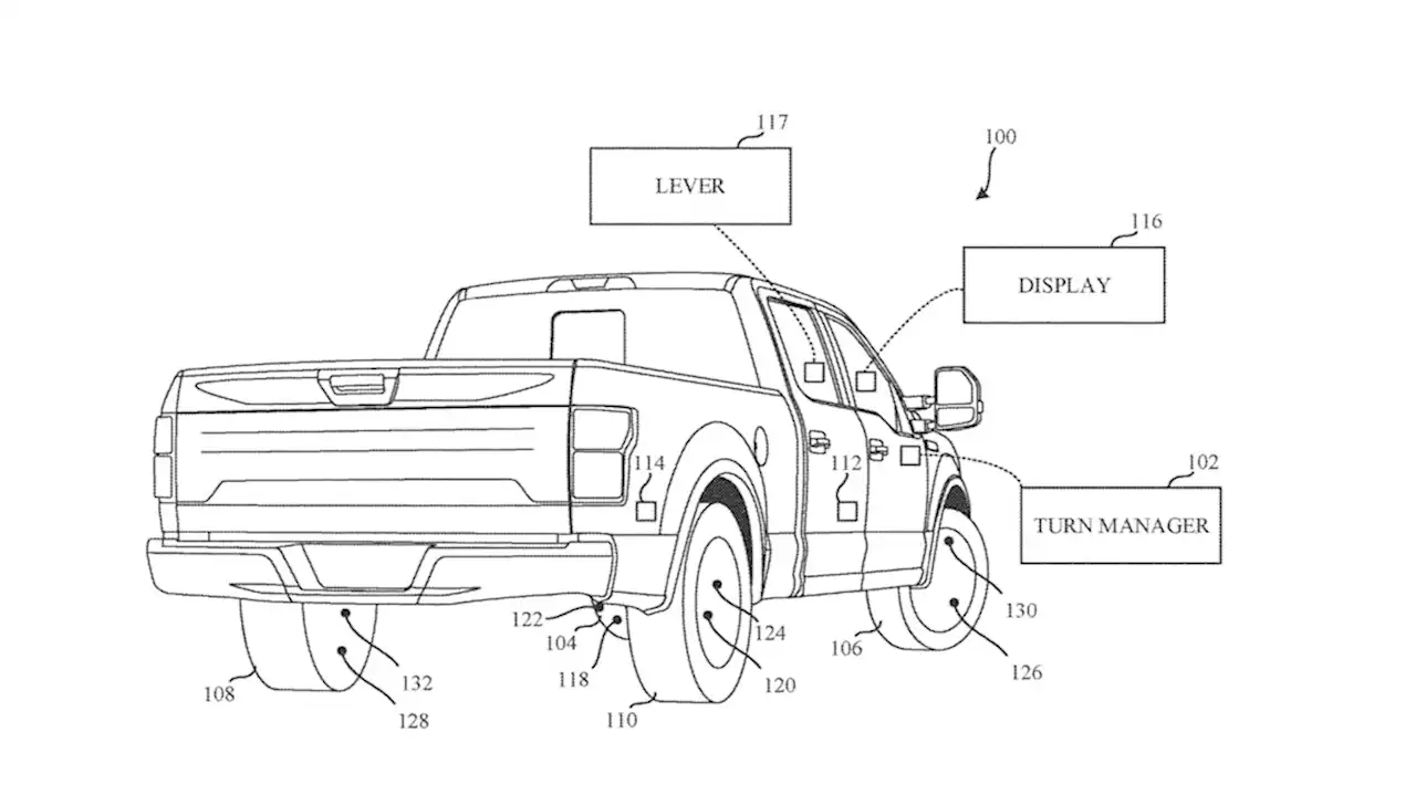 Ford applies to patent its own tank turn