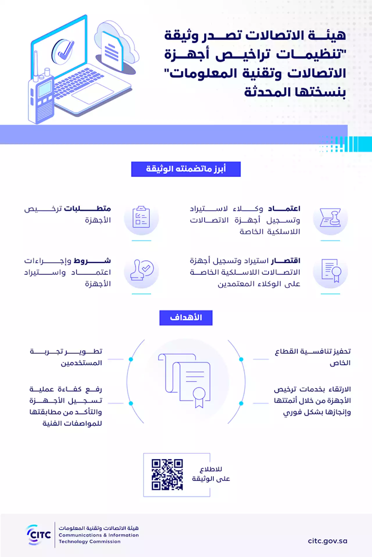 جريدة الرياض | هيئة الاتصالات تصدر النسخة المحدثة لوثيقةتنظيمات تراخيص أجهزة الاتصالات وتقنية المعلومات