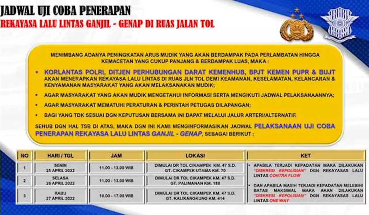 Uji Coba Ganjil Genap Mudik di Tol, Catat Jadwal dan Lokasi