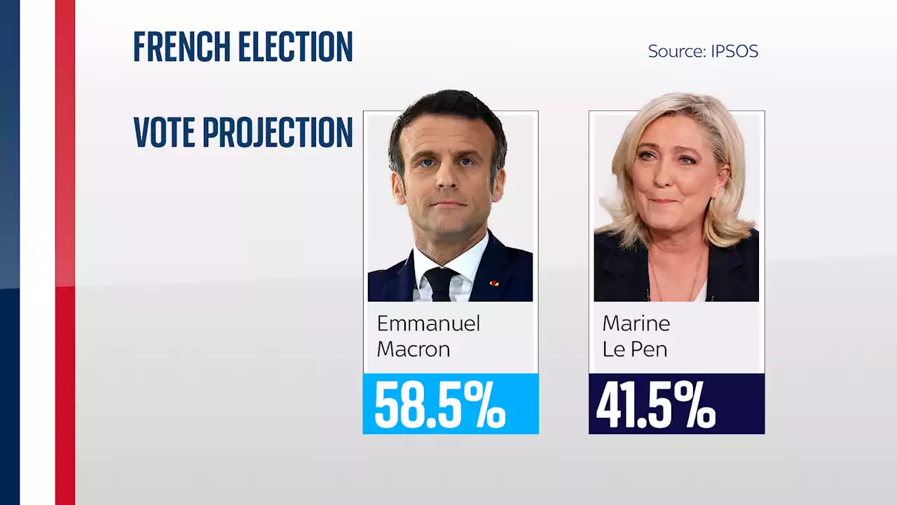 French election: Le Pen concedes defeat with parting barb over Macron's 'brutal methods'