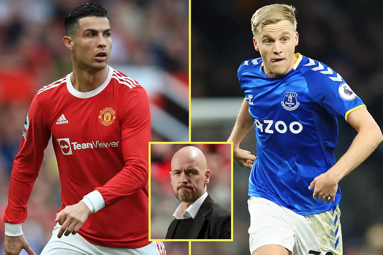 Ten Hag's quotes on Man United players could hint at players' futures this summer