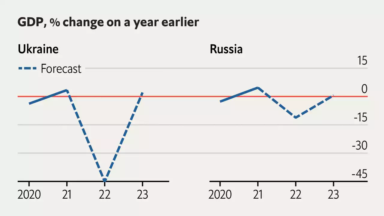 Surrounding economies will feel the chill of Russia’s invasion of Ukraine