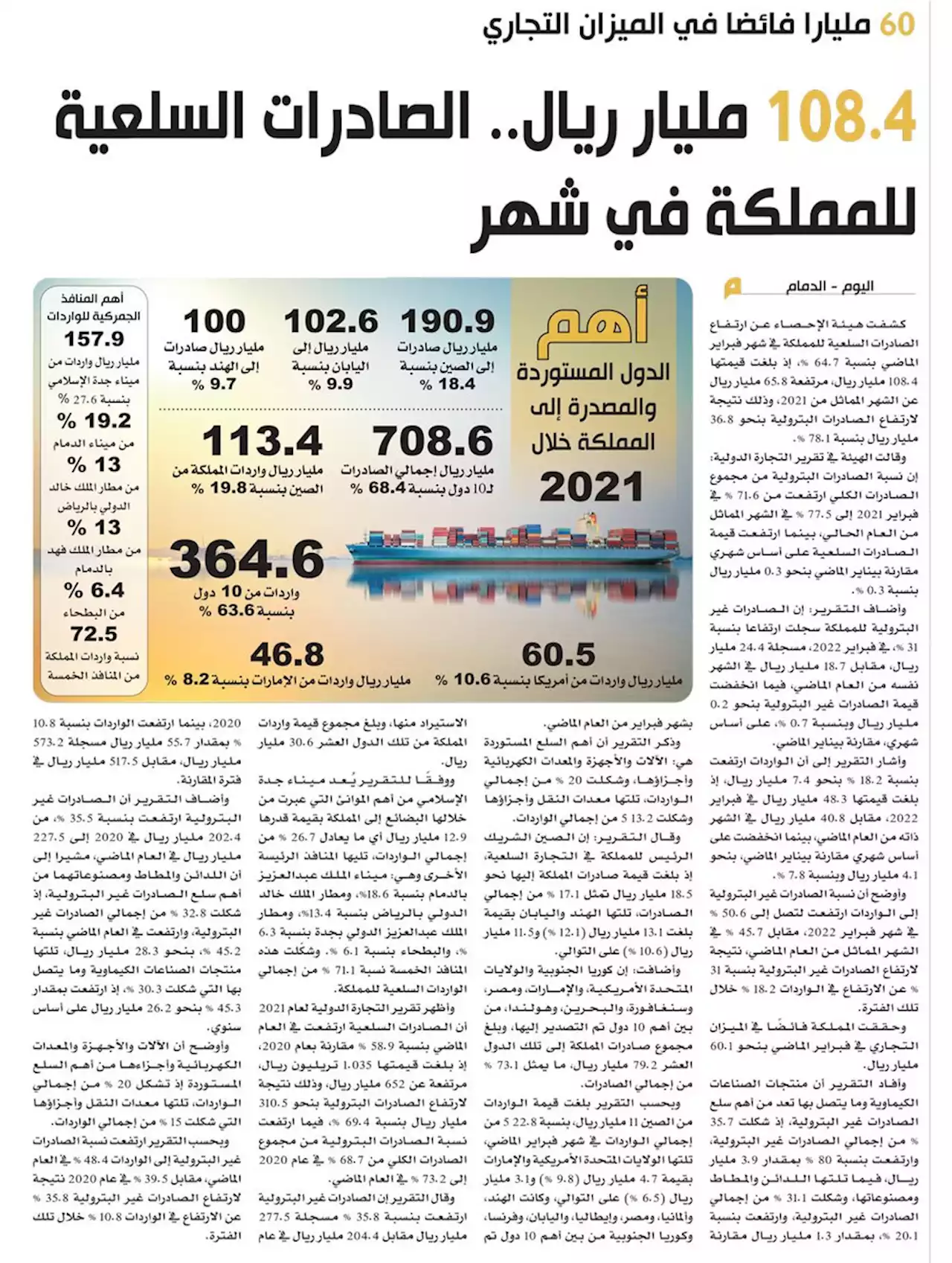 108.4 مليار ريال.. الصادرات السلعية للمملكة في شهر