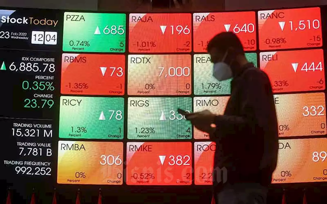 IHSG Rawan Profit Taking, Simak Rekomendasi Saham Besok | Market - Bisnis.com