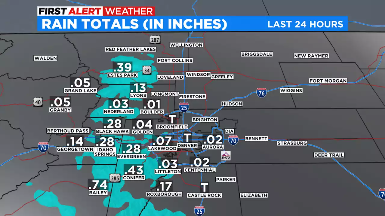 Denver Weather: The Metro Area Gets Excited About Hundreds Of An Inch Of Rain