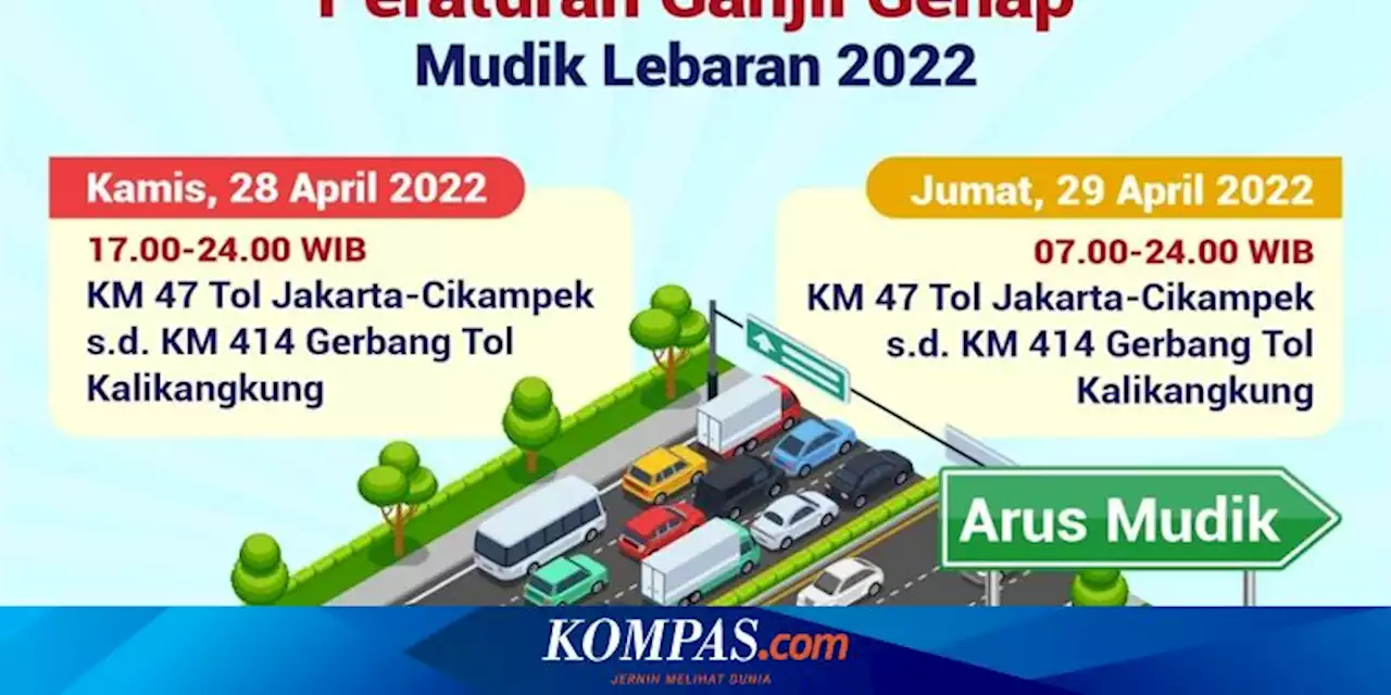 Hari Ini Mulai Uji Coba Ganjil-Genap Jalan Tol, Cek Jadwal dan Lokasinya