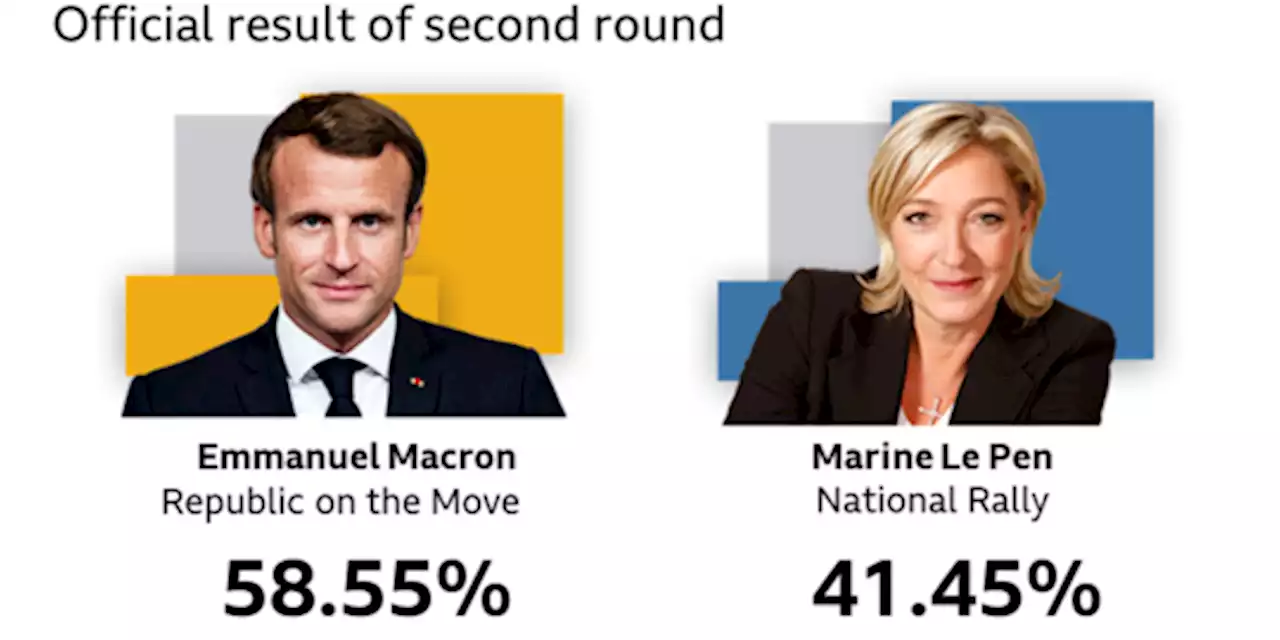 Macron Kalahkan Marine Le Pen dalam Pilpres, Janji Satukan Prancis yang Terbelah | merdeka.com