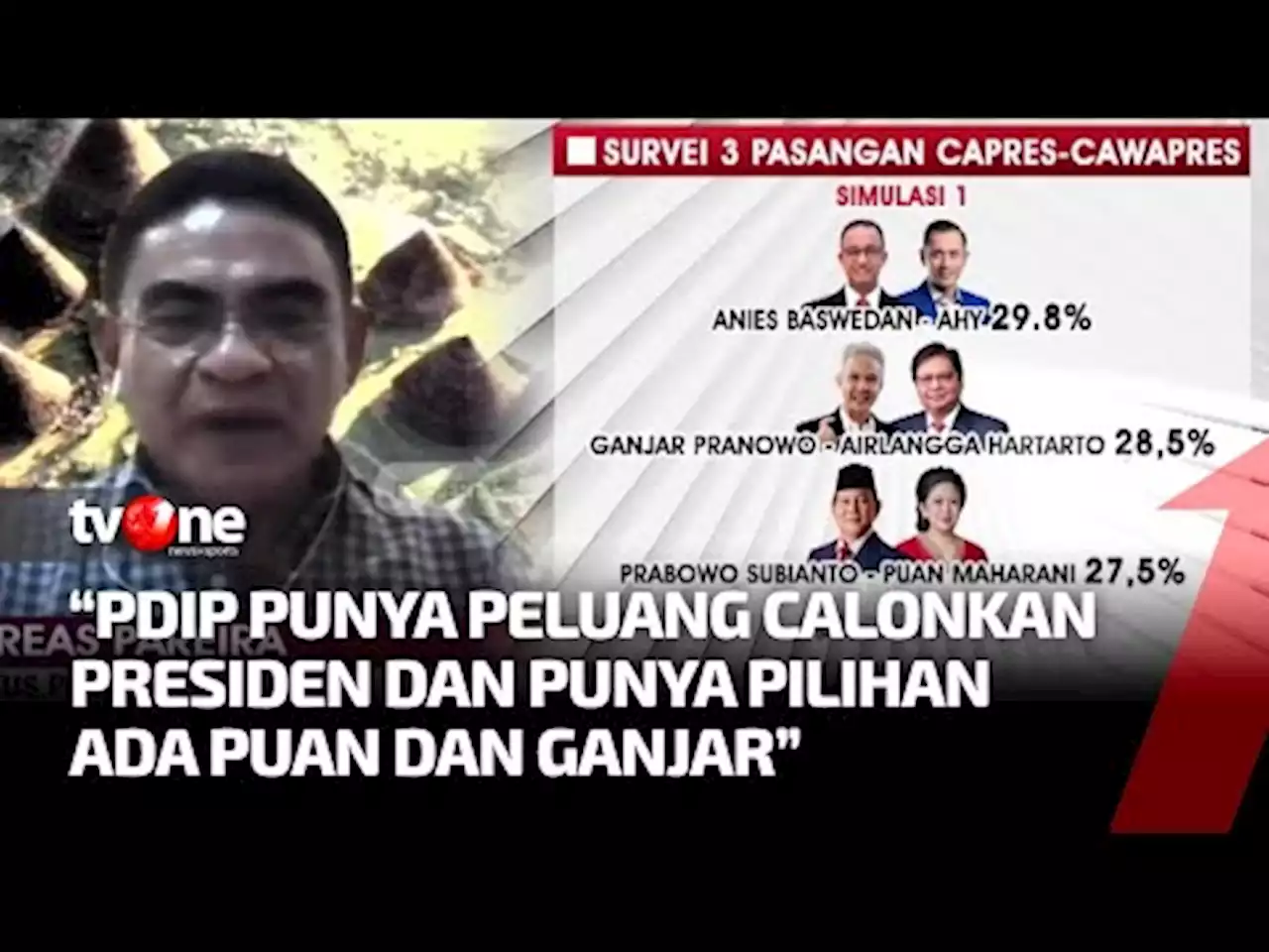 Survei Pasangan Capres-Cawapres 2024 - tvOne