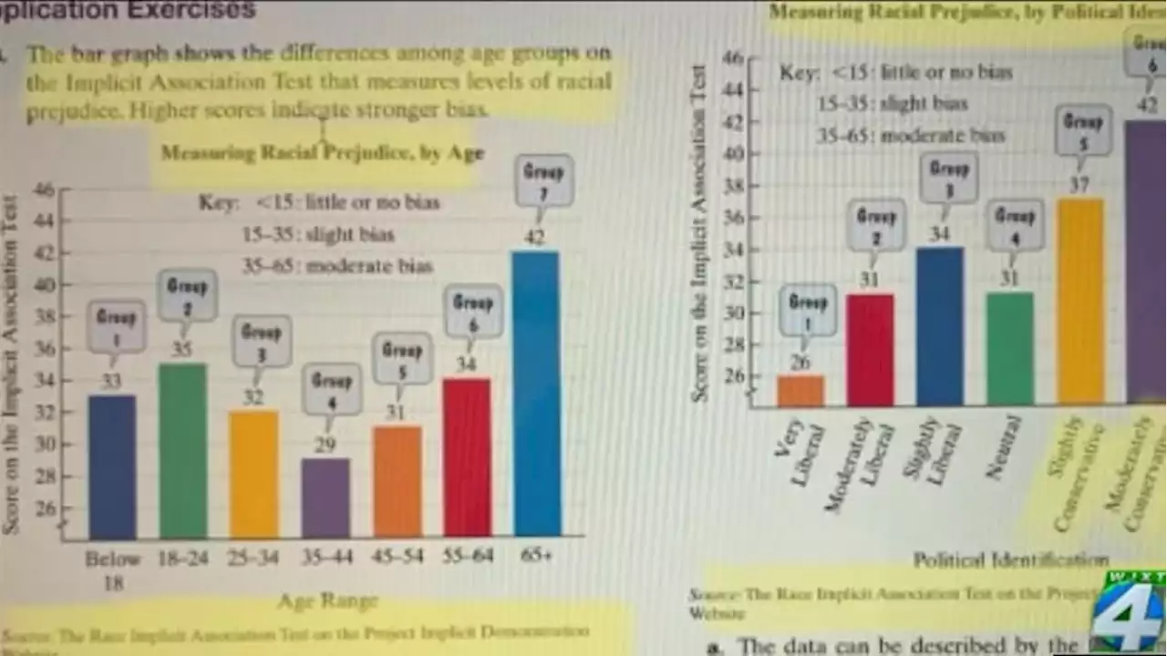 Florida’s education department releases examples from math textbooks it says contained critical race theory