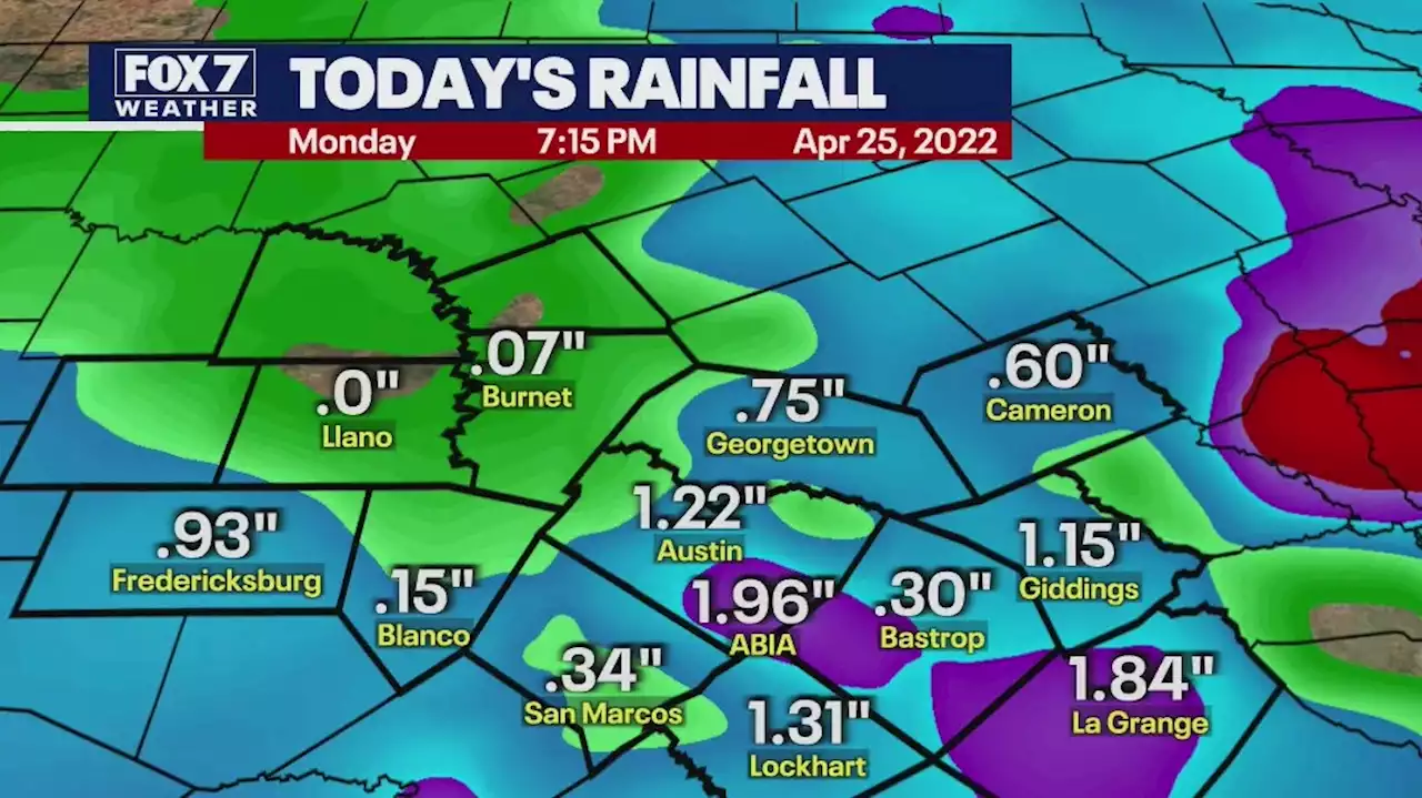 Why flash flooding risk in Central Texas was low Monday