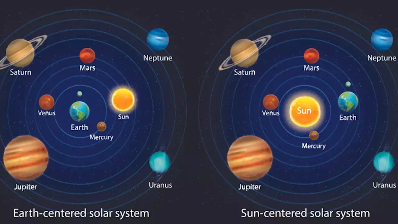 What is the heliocentric model and why is it important?