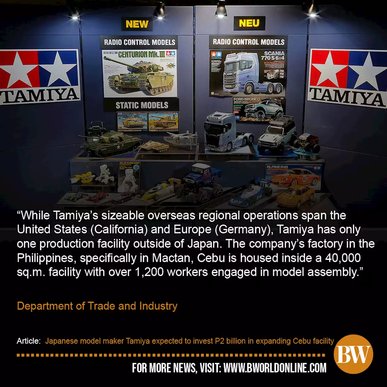 Japanese model maker Tamiya expected to invest P2 billion in expanding Cebu facility - BusinessWorld Online