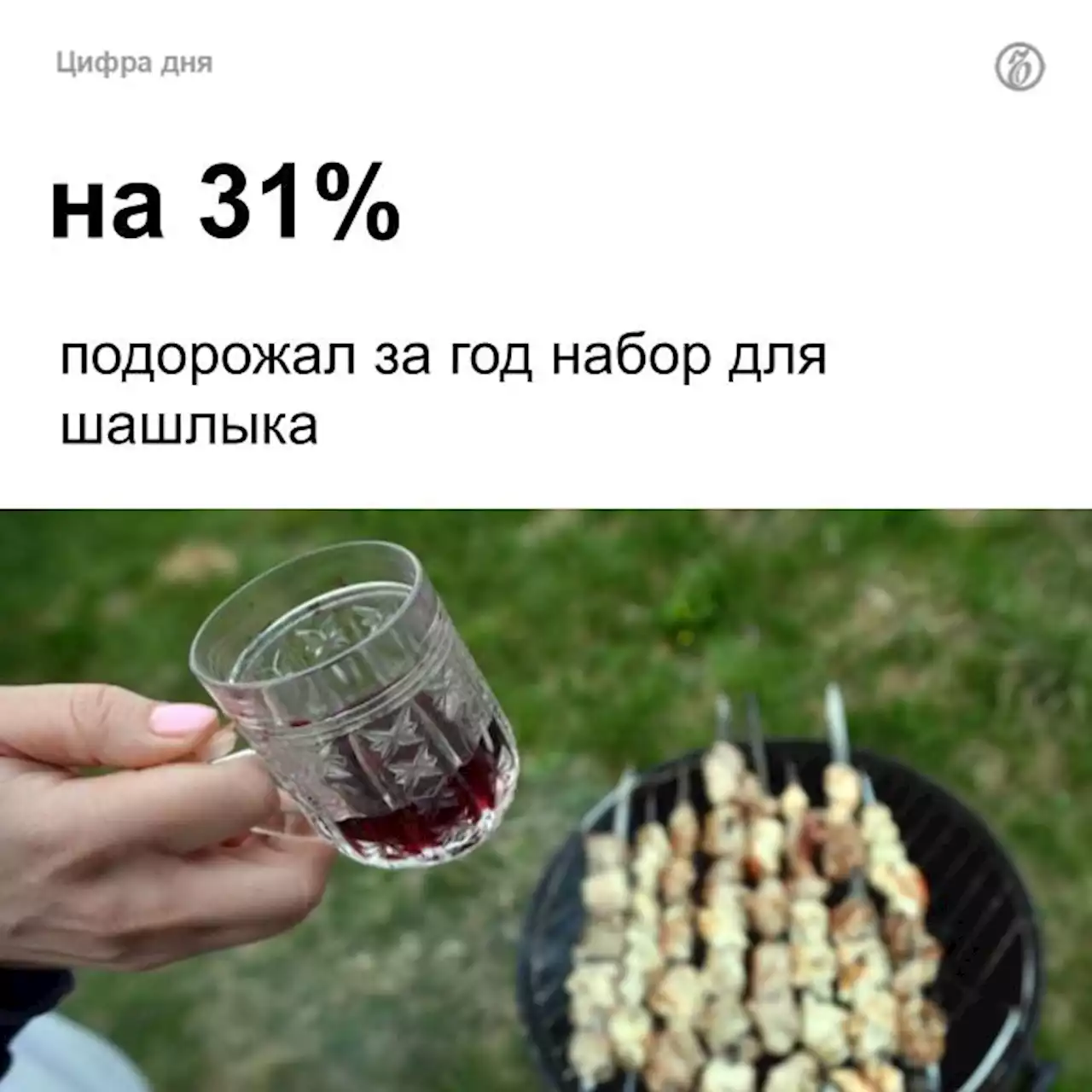 Набор для шашлыка подорожал на 31% за год