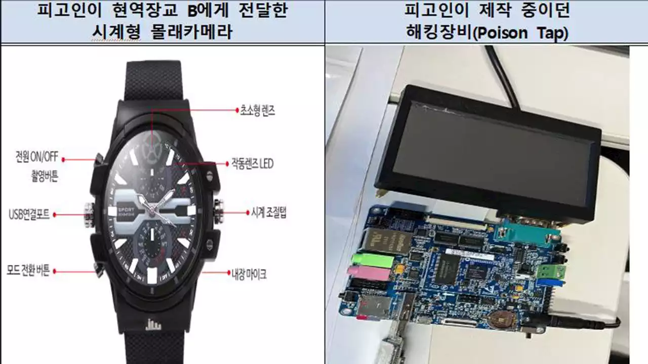 북 공작원 지령 받고 군사기밀 유출…현역 장교·민간인 구속