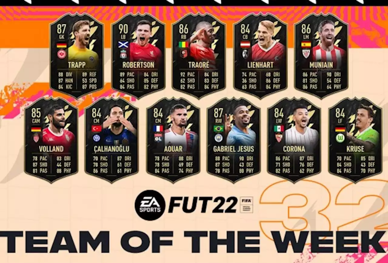 Liverpool & City Star Make Latest FIFA22 TOTW