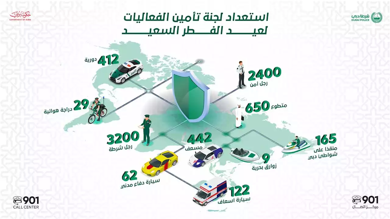 شرطة دبي تستكمل استعدادها لاستقبال عيد الفطر